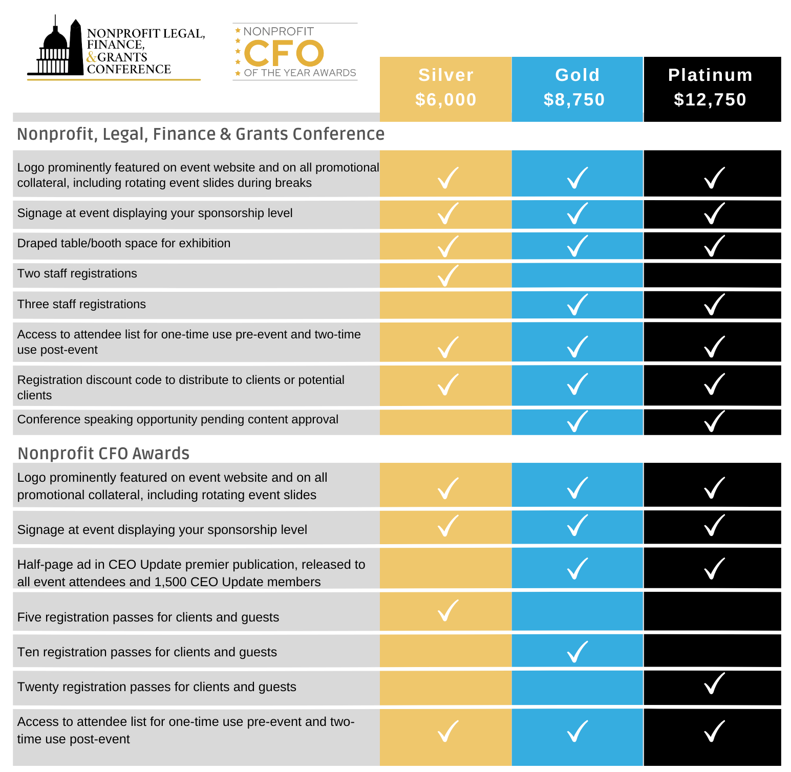 2026 NPLFG & CFO Sponsorship